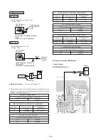 Предварительный просмотр 16 страницы Sony ZS-D50 Operating Instructions  (primary manual) Service Manual