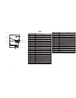 Preview for 17 page of Sony ZS-D50 Operating Instructions  (primary manual) Service Manual