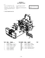 Предварительный просмотр 31 страницы Sony ZS-D50 Operating Instructions  (primary manual) Service Manual