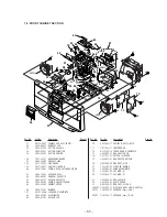 Предварительный просмотр 32 страницы Sony ZS-D50 Operating Instructions  (primary manual) Service Manual