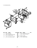 Preview for 33 page of Sony ZS-D50 Operating Instructions  (primary manual) Service Manual