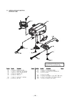 Preview for 37 page of Sony ZS-D50 Operating Instructions  (primary manual) Service Manual