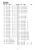 Preview for 39 page of Sony ZS-D50 Operating Instructions  (primary manual) Service Manual