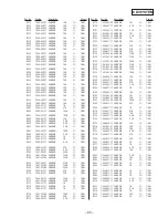 Preview for 40 page of Sony ZS-D50 Operating Instructions  (primary manual) Service Manual