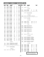 Preview for 41 page of Sony ZS-D50 Operating Instructions  (primary manual) Service Manual