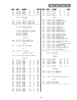 Предварительный просмотр 42 страницы Sony ZS-D50 Operating Instructions  (primary manual) Service Manual