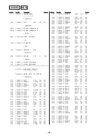 Предварительный просмотр 43 страницы Sony ZS-D50 Operating Instructions  (primary manual) Service Manual