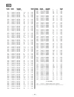 Preview for 45 page of Sony ZS-D50 Operating Instructions  (primary manual) Service Manual