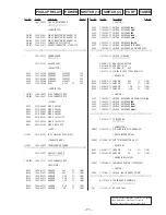 Preview for 46 page of Sony ZS-D50 Operating Instructions  (primary manual) Service Manual