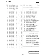 Preview for 48 page of Sony ZS-D50 Operating Instructions  (primary manual) Service Manual