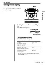 Preview for 13 page of Sony ZS-D55 Operating Instructions Manual