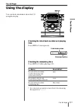 Предварительный просмотр 13 страницы Sony ZS-D55 Operating Instructions Manual