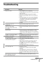 Предварительный просмотр 37 страницы Sony ZS-D55 Operating Instructions Manual