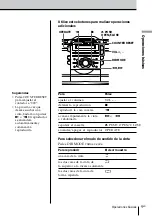 Preview for 51 page of Sony ZS-D55 Operating Instructions Manual