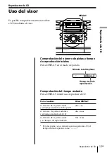 Preview for 55 page of Sony ZS-D55 Operating Instructions Manual