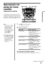 Предварительный просмотр 57 страницы Sony ZS-D55 Operating Instructions Manual