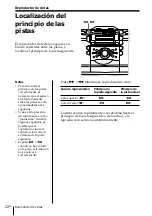 Preview for 64 page of Sony ZS-D55 Operating Instructions Manual