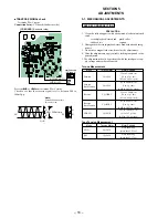 Preview for 18 page of Sony ZS-D55 Service Manual