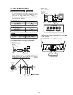 Preview for 19 page of Sony ZS-D55 Service Manual