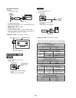 Preview for 20 page of Sony ZS-D55 Service Manual