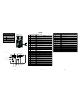 Предварительный просмотр 21 страницы Sony ZS-D55 Service Manual