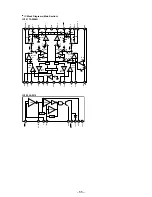 Preview for 31 page of Sony ZS-D55 Service Manual