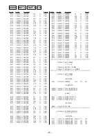 Предварительный просмотр 46 страницы Sony ZS-D55 Service Manual