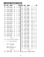 Предварительный просмотр 48 страницы Sony ZS-D55 Service Manual