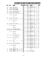 Предварительный просмотр 53 страницы Sony ZS-D55 Service Manual