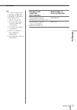 Preview for 47 page of Sony ZS-D7 Operating Instructions Manual