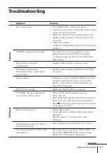 Preview for 51 page of Sony ZS-D7 Operating Instructions Manual