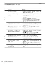 Предварительный просмотр 52 страницы Sony ZS-D7 Operating Instructions Manual