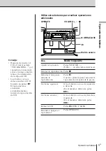 Preview for 61 page of Sony ZS-D7 Operating Instructions Manual