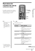 Preview for 71 page of Sony ZS-D7 Operating Instructions Manual