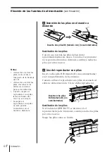 Предварительный просмотр 96 страницы Sony ZS-D7 Operating Instructions Manual