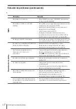 Preview for 108 page of Sony ZS-D7 Operating Instructions Manual