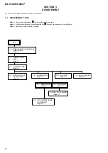 Preview for 6 page of Sony ZS-H10CP Service Manual