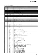 Preview for 35 page of Sony ZS-H10CP Service Manual