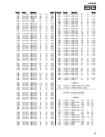 Preview for 75 page of Sony ZS-M30 Service Manual