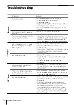 Предварительный просмотр 72 страницы Sony ZS-M50 Operating Instructions Manual