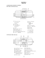 Предварительный просмотр 5 страницы Sony ZS-M50 Service Manual