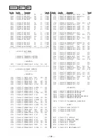 Предварительный просмотр 60 страницы Sony ZS-M50 Service Manual