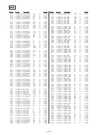 Предварительный просмотр 70 страницы Sony ZS-M50 Service Manual