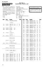 Preview for 44 page of Sony ZS-PS20CP Service Manual