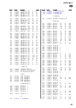 Preview for 45 page of Sony ZS-PS20CP Service Manual