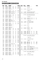 Preview for 46 page of Sony ZS-PS20CP Service Manual