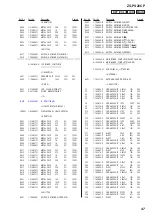 Preview for 47 page of Sony ZS-PS20CP Service Manual