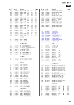 Preview for 49 page of Sony ZS-PS20CP Service Manual