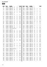 Preview for 50 page of Sony ZS-PS20CP Service Manual