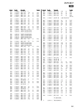 Preview for 51 page of Sony ZS-PS20CP Service Manual